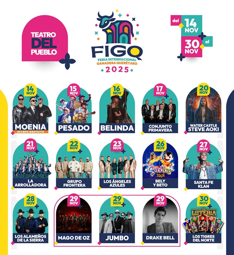 Programa Teatro del Pueblo Feria Querétaro